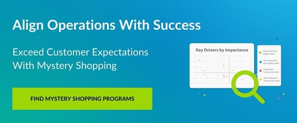 Find mystery shopping programs