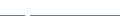 Request a Demo