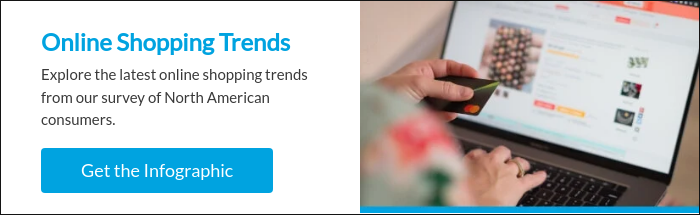 Online Shopping Trends Explore the latest online shopping trends from our survey of North American consumers. &nbsp;